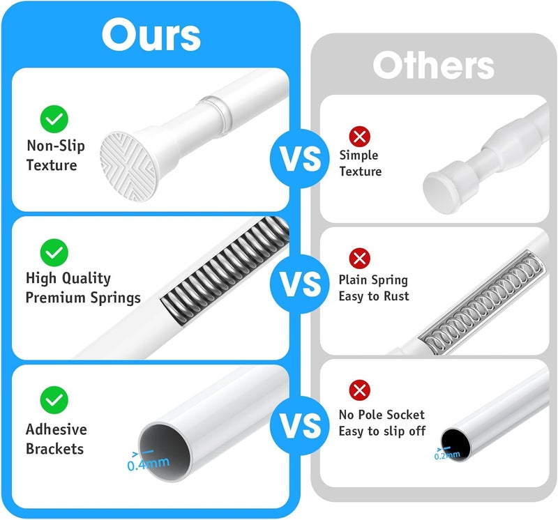MEXAU 1Pack White Tension Curtain Rods 31 to 76 Inch Small Curtain Rods No Drilling Short Tension Rod Adjustable Spring Rod for Windows Door Closet Pressure Rod - Image 5